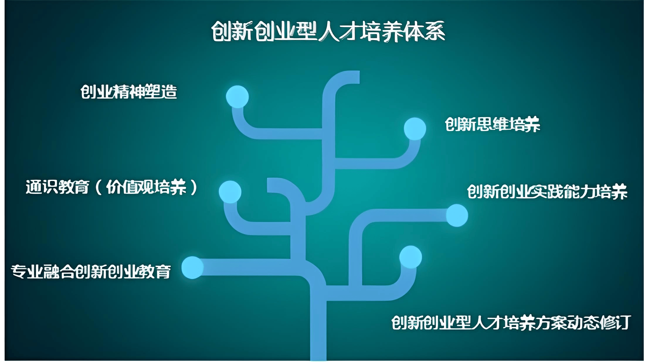 爱游戏APP-包含团队战术：混合“传统”“创新”的强力组合的词条