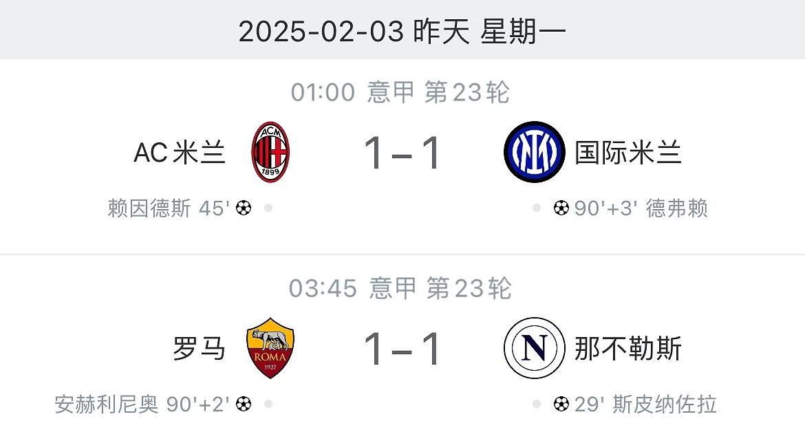 爱游戏电竞-关于意甲焦点，比分1-0，关键进球由国脚C·罗完成，中场控球占优，抢断率75%的信息